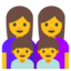 👩‍👩‍👦‍👦